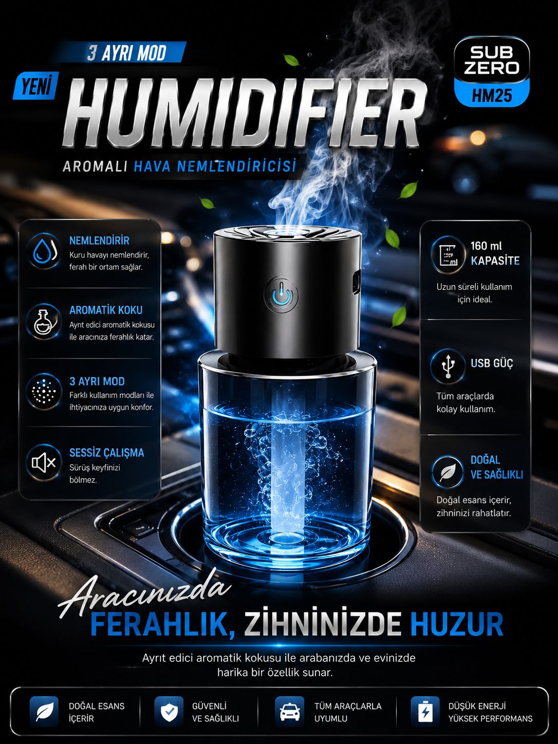 مبخرة عطر إلكترونية لسيارات